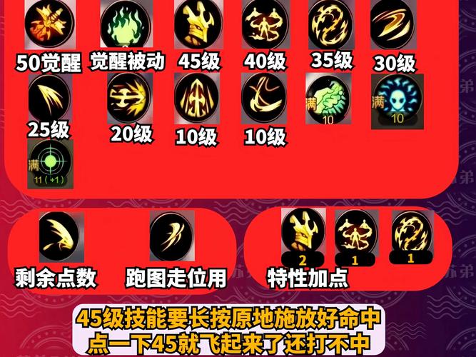 dnf女鬼剑士剑魔_dnf女鬼剑加点剑宗_dnf女鬼剑加点剑魔