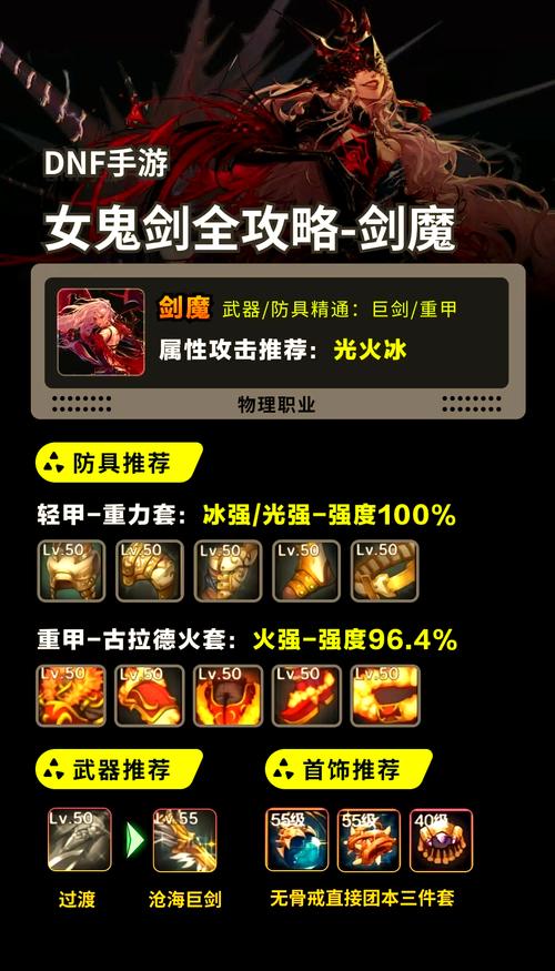 dnf女鬼剑士剑魔_dnf女鬼剑加点剑魔_dnf女鬼剑加点剑宗