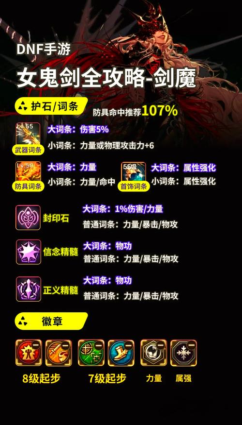 dnf女鬼剑加点剑魔_dnf女鬼剑加点剑宗_dnf女鬼剑士剑魔