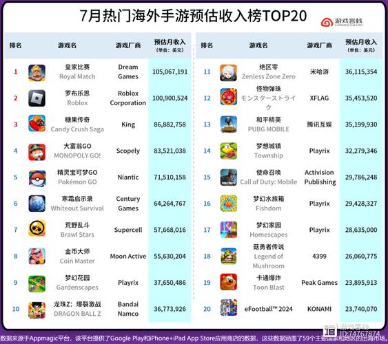 赚钱游戏真实有效赚钱快_赚钱游戏平台_什么游戏最赚钱