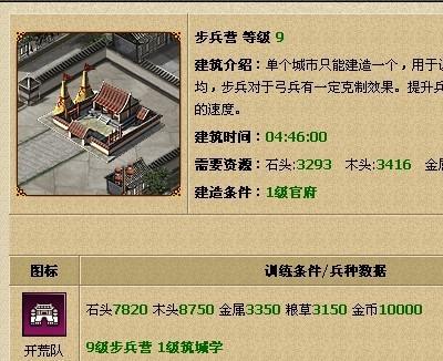 丝路英雄图标_英雄图标丝路图片_英雄图谱是什么