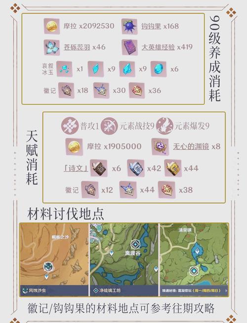 赛尔号米咔获得_赛尔号2米咔刷什么_赛尔号米咔怎么获得2020