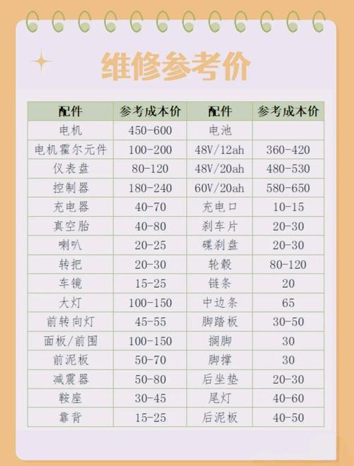 电驴用什么下载快_电驴用英语怎么说_电驴怎么用
