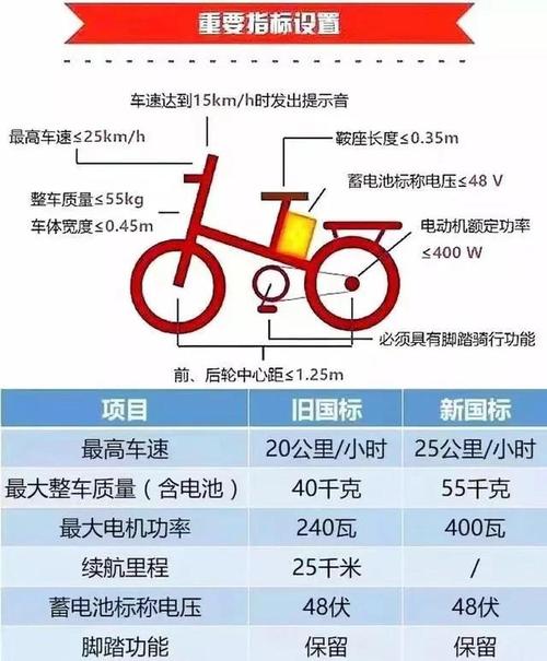电驴怎么用_电驴用英语怎么说_电驴用什么下载快