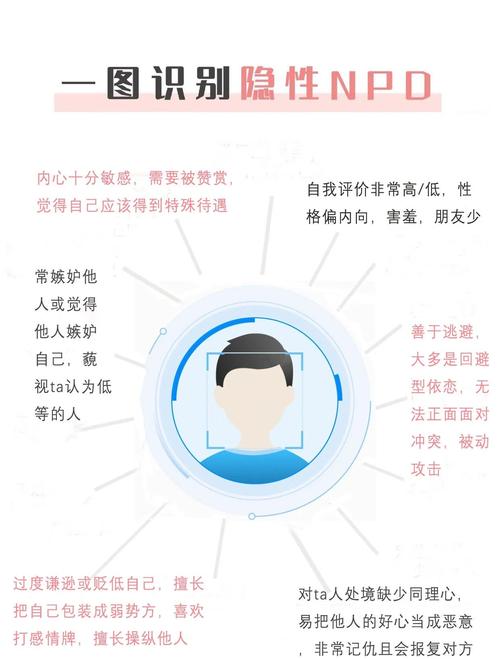 隐身术怎么修炼_隐身术多少级_隐身术的等级排位