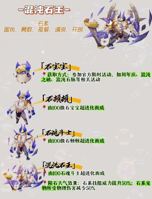 洛克王国小石头进化_洛克王国小石头性格_洛克王国小石头