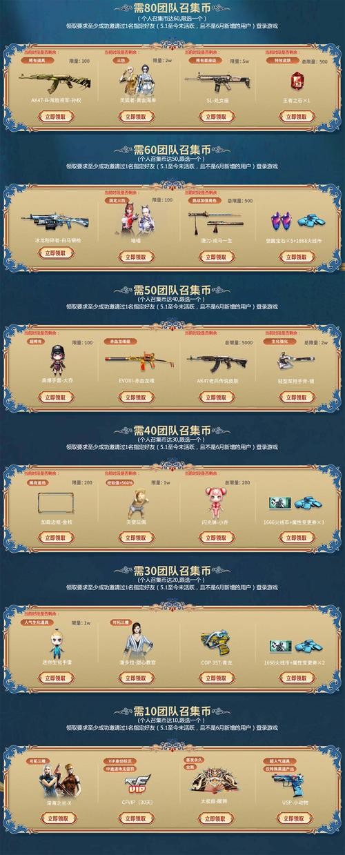 cf绝世豪礼活动_cf狂欢送礼_cf周边商城18礼