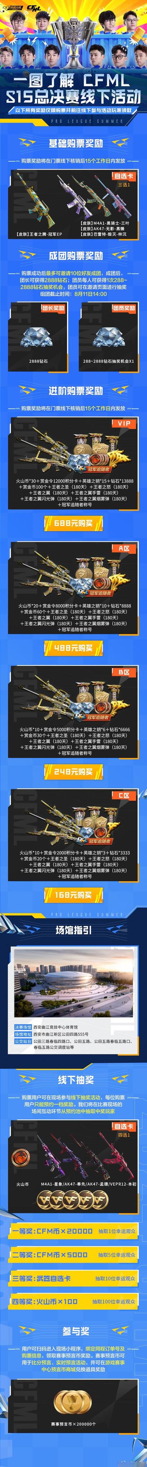 cf周边商城18礼_cf狂欢送礼_cf绝世豪礼活动
