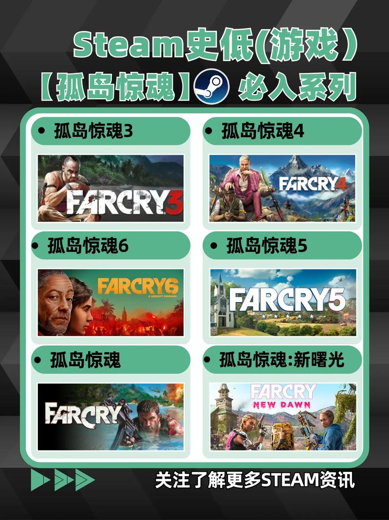 孤岛惊魂460帧_孤岛惊魂最低配置_孤岛惊魂1最低配置