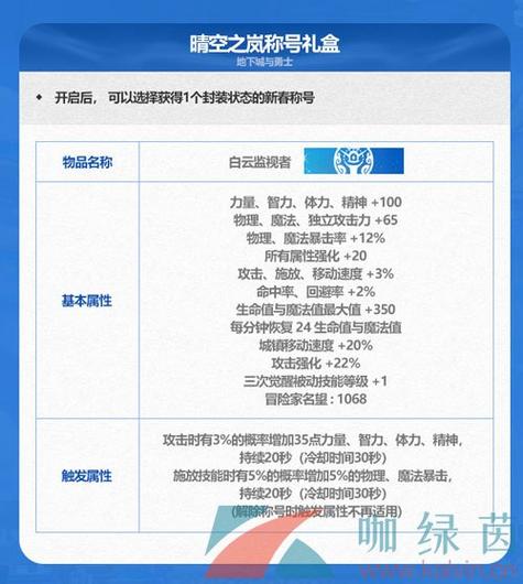 称号dnf2021_dnf最新称号_dnf新出的称号