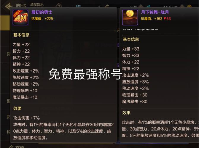 称号dnf2021_dnf新出的称号_dnf最新称号