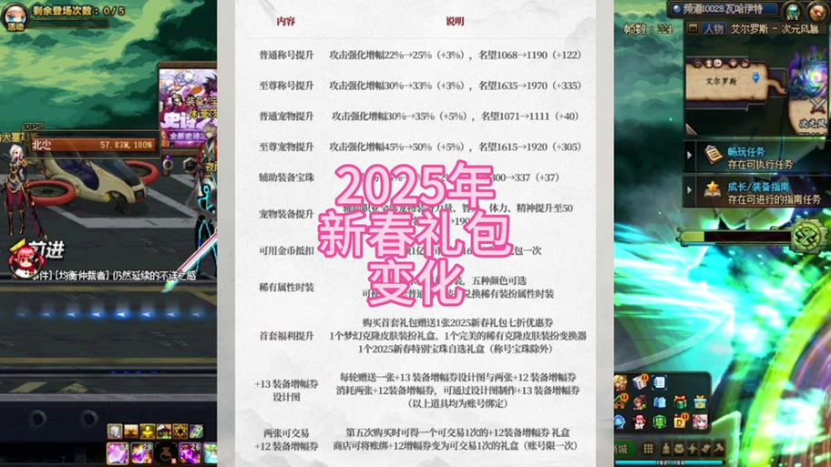 dnf新出的称号_称号dnf2021_dnf最新称号