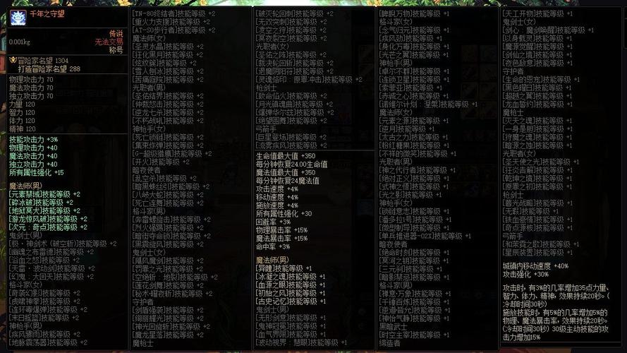 dnf新出的称号_dnf最新称号_称号dnf2021