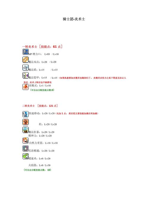 冒险岛战士能力点怎么加_冒险岛战士属性加点_冒险岛战士技能详细列表