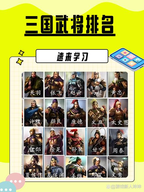 武将版三国最新章节_后院三国武将_三国武将传阵容搭配
