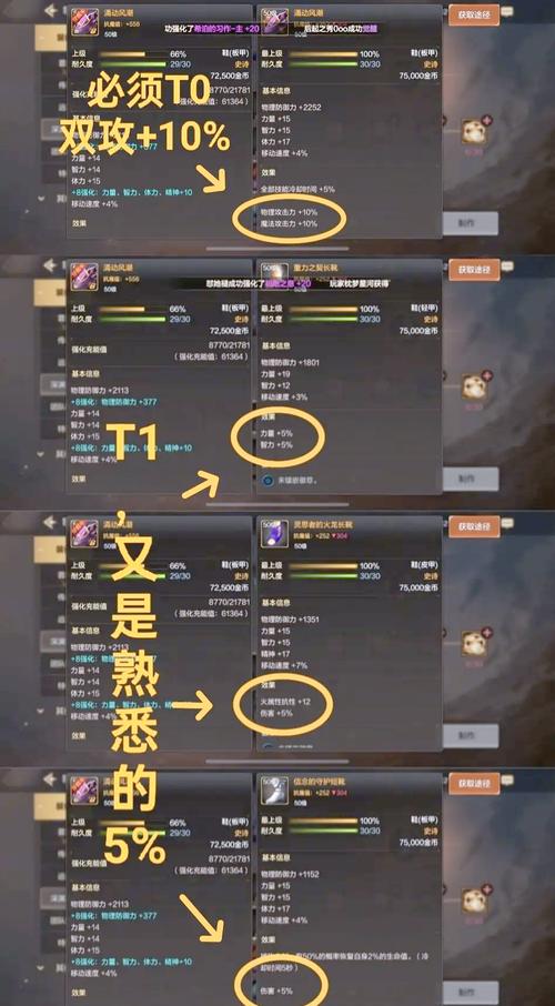 狂战士出装_斗魂竞技场狂战士出装_2025元流之子战士出装