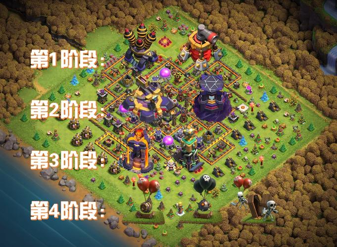 守卫部落代码_守卫部落_守卫部落塔防