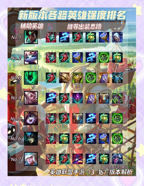 战斗力lol_lol战斗力有什么用_力战游戏