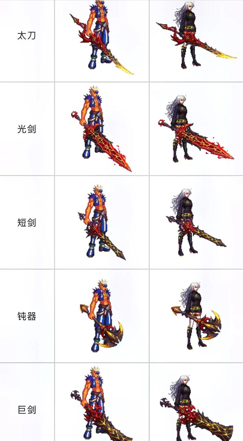 DNF雷克斯暴龙武器备受关注，外观独特性能卓越