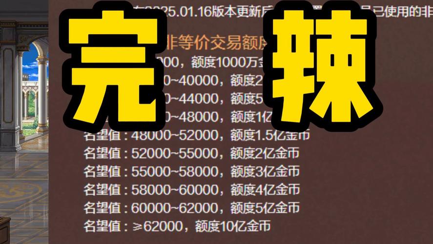 强制交易罪怎么判_强制交易罪立案标准_dnf强制交易