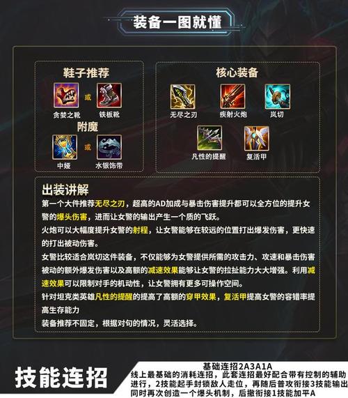 皮城输出最高的出装_皮城出装_皮城出装2021