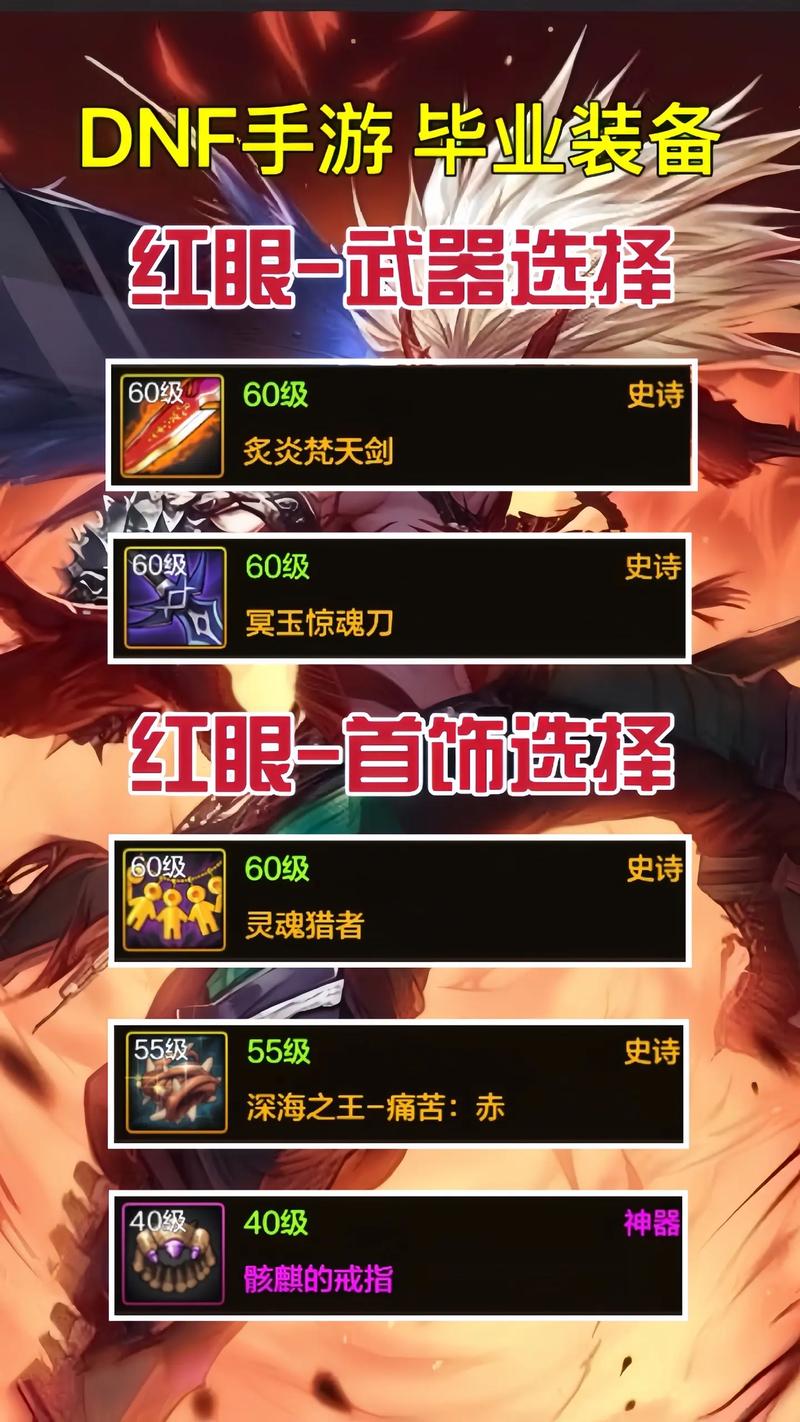 DNF绝望96层红眼通关攻略：战术详解与职业特点分析，助你轻松战胜强敌