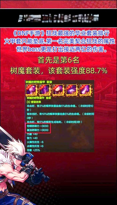 绝望96层红眼怎么打_绝望之塔96层攻略红眼_红眼绝望96层怎么打