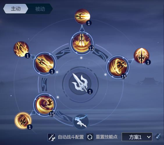 剑侠职业好世界怎么玩_剑侠世界什么职业好_剑侠世界职业排行