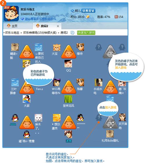 游戏2014_游戏2012旧版本_qq游戏2012