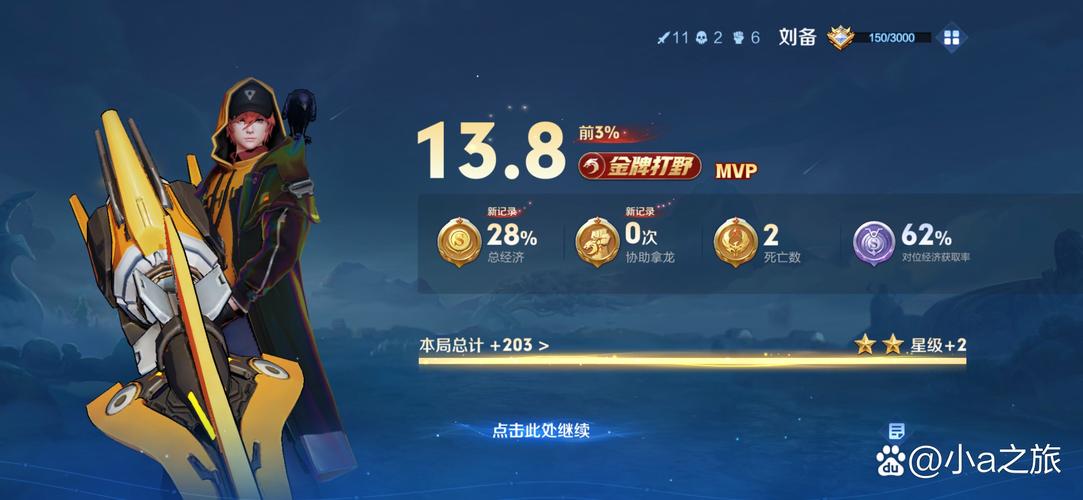 奥拉星刘备怎么打_奥拉星蜀汉天尊刘备_奥拉星谁可以装备神兵