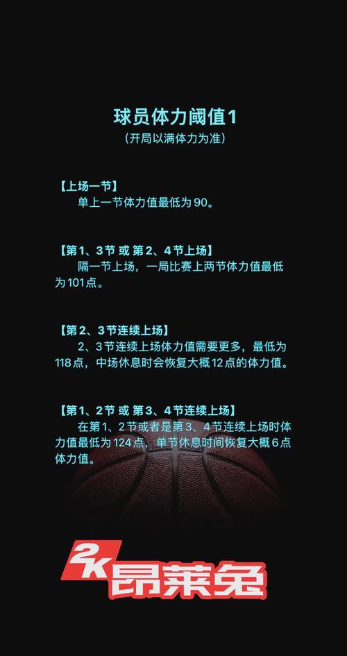 操作系统的五大功能_nba2k12操作_操作英文