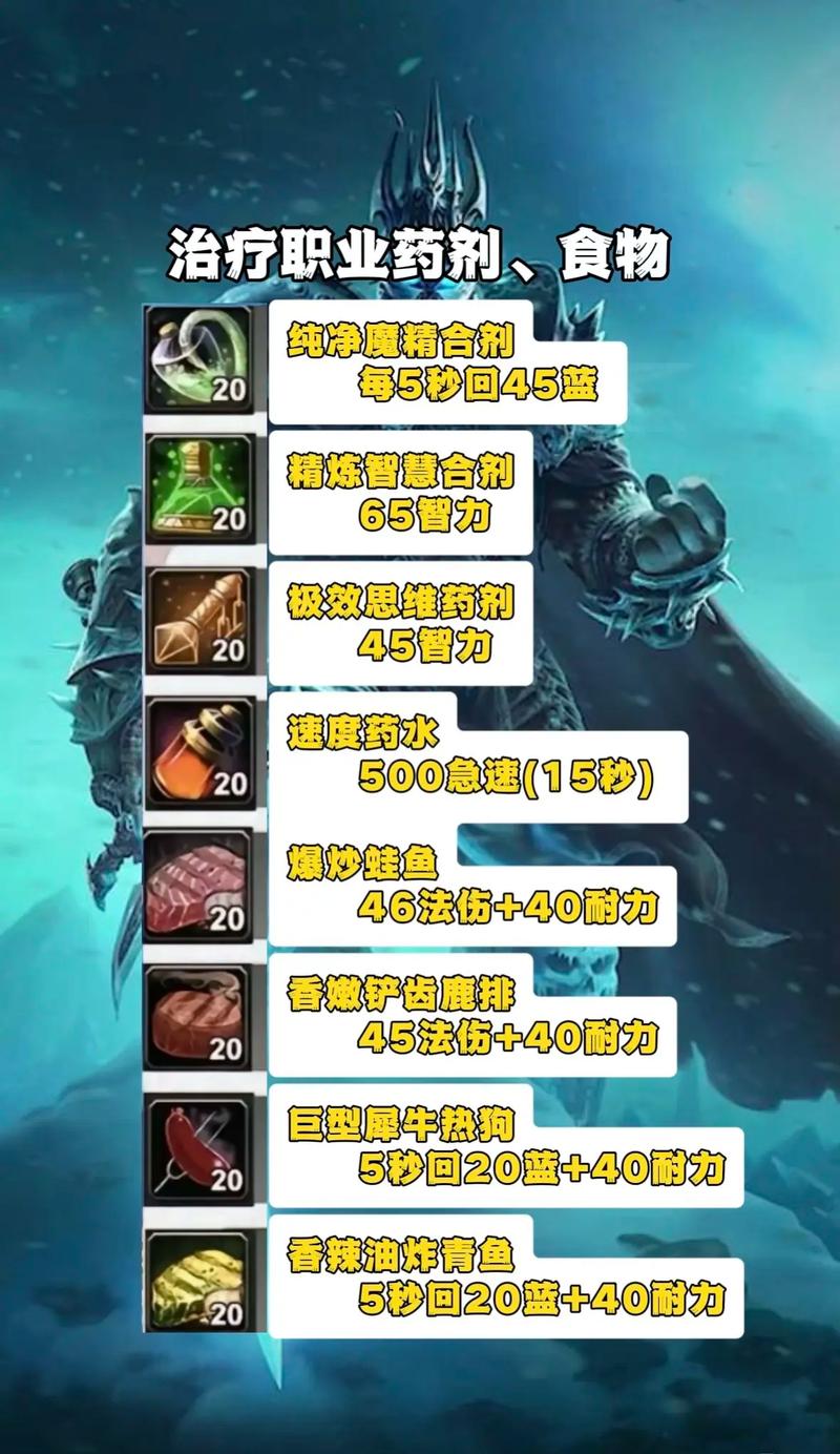 魔兽世界时沙之瓶多少钱合适_魔兽世界时沙之瓶配方怎么入手_魔兽世界时沙之瓶