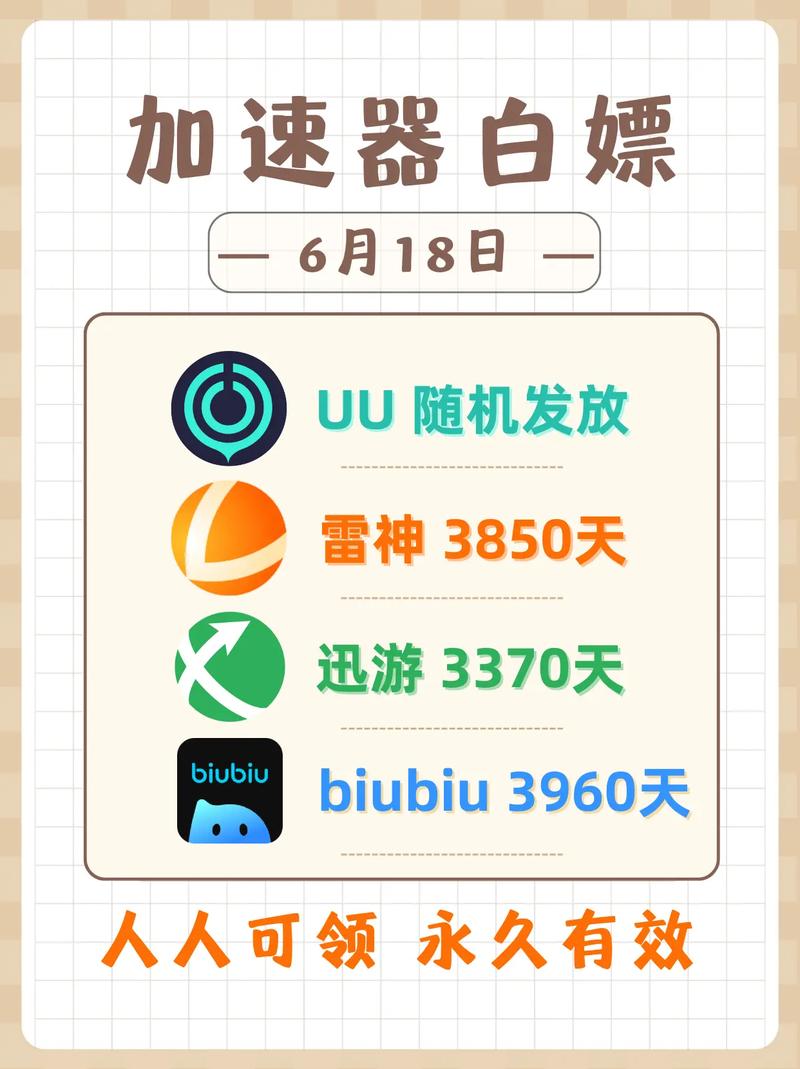 迅雷网游加速器排队_迅雷网游加速器多少钱一个月_迅雷网游加速器能加速吃鸡吗
