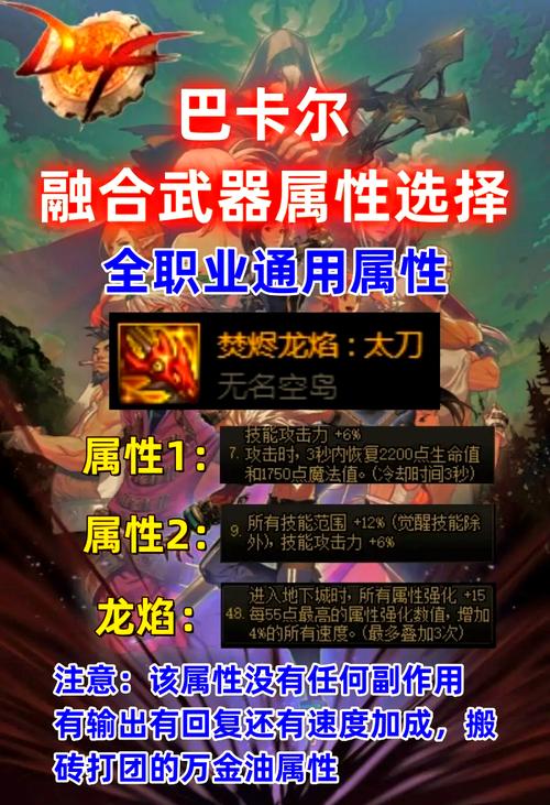 dnf巴卡尔剧情_dnf巴尔卡之城_dnf巴卡尔之城攻略
