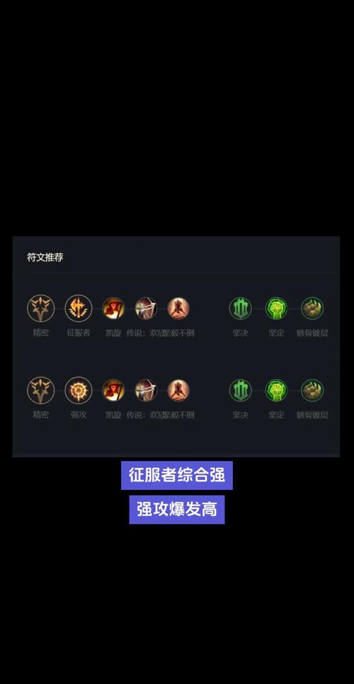 lol鳄鱼出装_鳄鱼出装顺序2024最新_鳄鱼出装2024