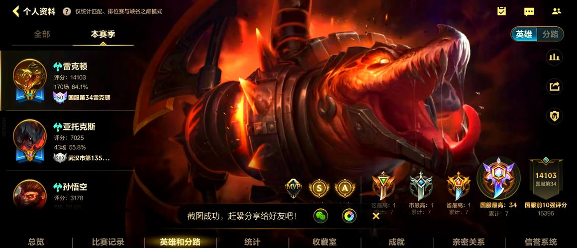 鳄鱼出装2024_鳄鱼出装顺序2024最新_lol鳄鱼出装