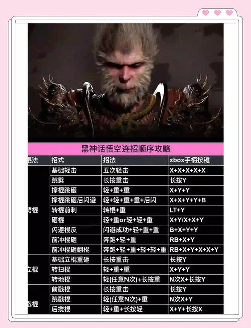 斗战神灵猴职业详解：敏捷战斗与高爆发的独特魅力