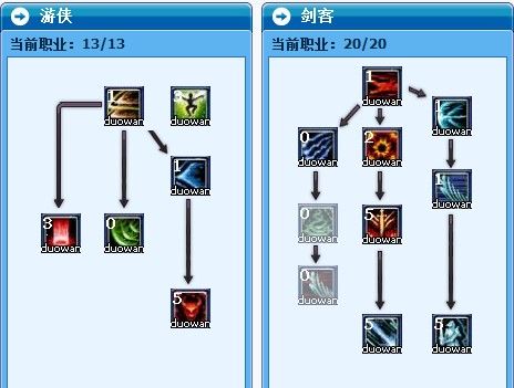 武林加点外传剑圣技能_武林外传剑圣加点_武林外传剑圣加点