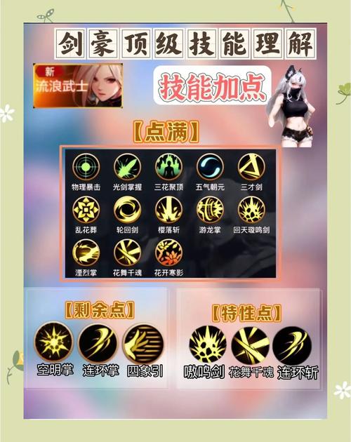 dnf女鬼剑加点剑魔_地下城女鬼剑剑魔加点_dnf女鬼剑剑魔装备选择