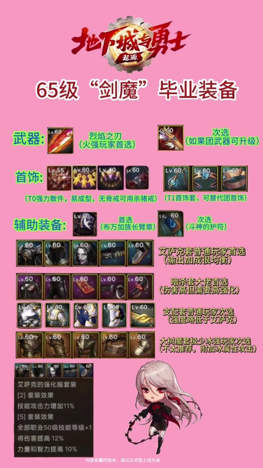 中单惩戒剑魔_惩戒之剑出装_惩戒之箭出装