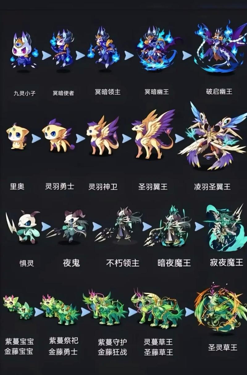 洛克王国怎么快速提升等级_洛克王国升级快速升级攻略_洛克王国快速升级