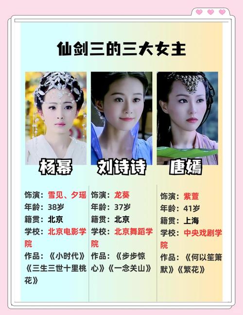 仙剑三游戏_仙剑游戏是哪个公司的_仙剑游戏哪一年出的