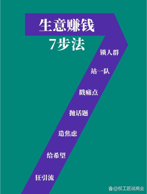 如何为地精效力_wow如何为地精效力_如何为地精效力怎么做