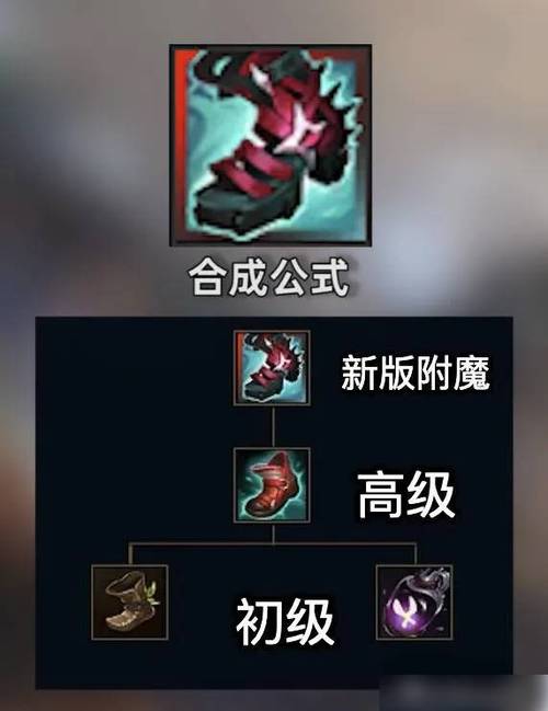 新版lol智能施法设置_英雄联盟智能施法设置在哪里_英雄联盟怎么智能施法