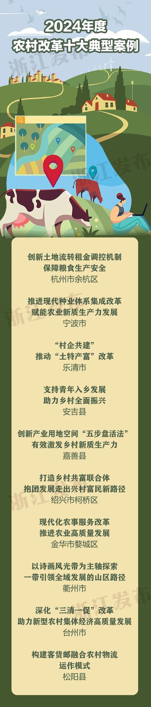 农民信箱的网址是_农民信箱忘记帐号怎么办_浙江农民信箱