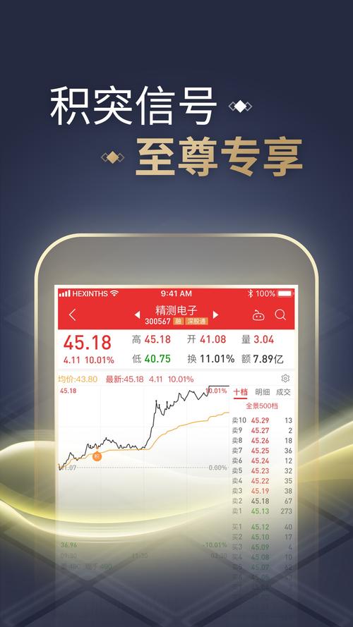齐鲁证券同花顺软件下载_齐鲁证劵同花顺_齐鲁证券同花顺手机版官方下载