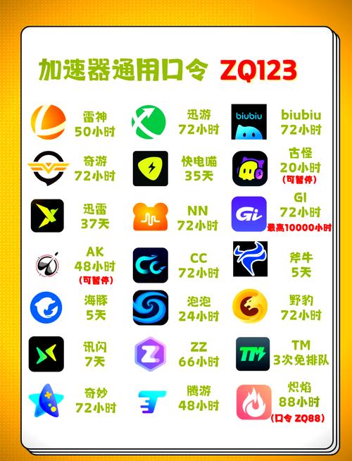 迅雷加速器的作用_迅雷加速器_迅雷app加速
