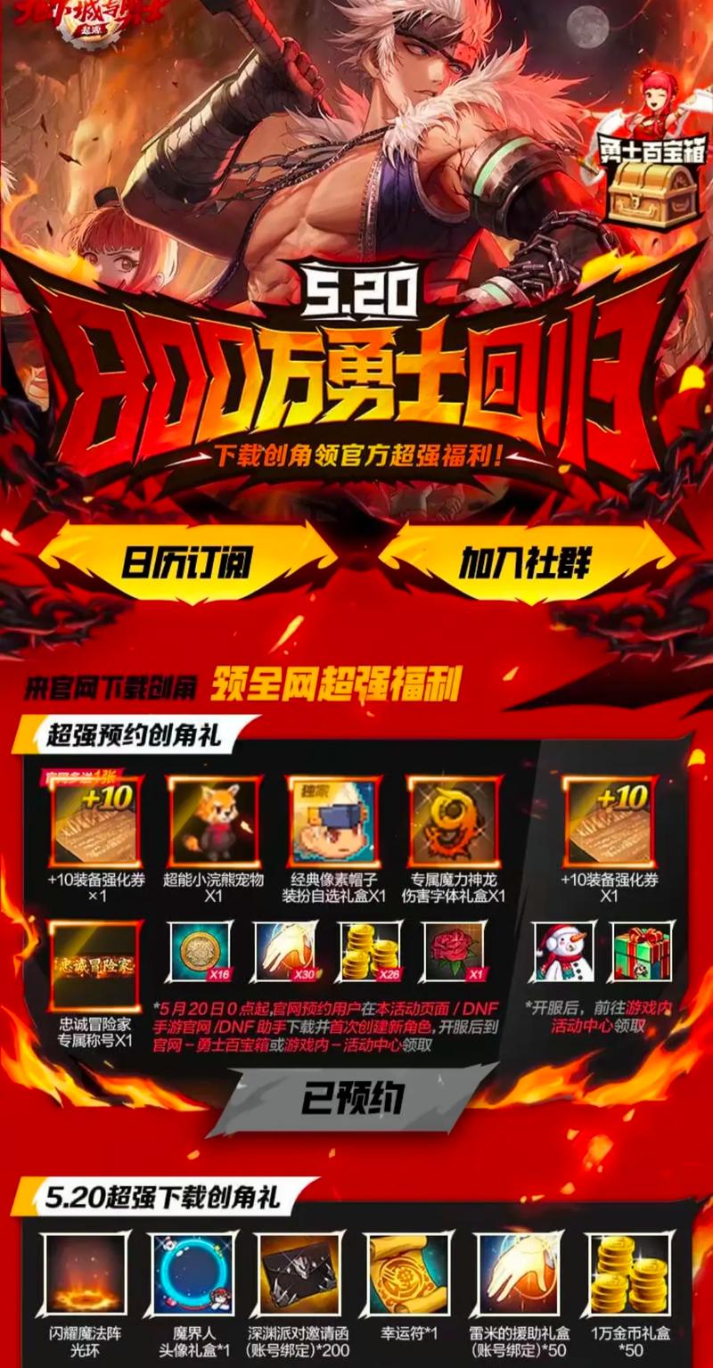 dnf85升级送礼_dnf升级送好礼_送礼升级今年流行白金酒