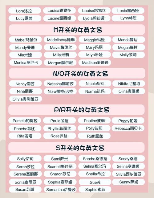 qq炫舞舞团英文名字_炫舞网名英文_盘点好听的英文炫舞舞团