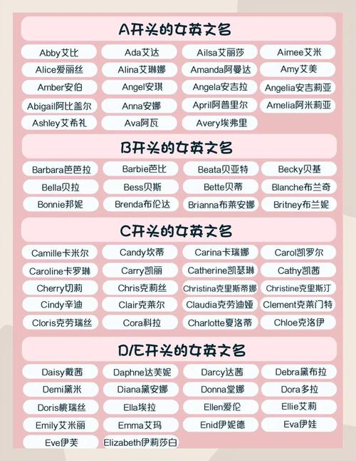 qq炫舞舞团英文名字_炫舞网名英文_盘点好听的英文炫舞舞团